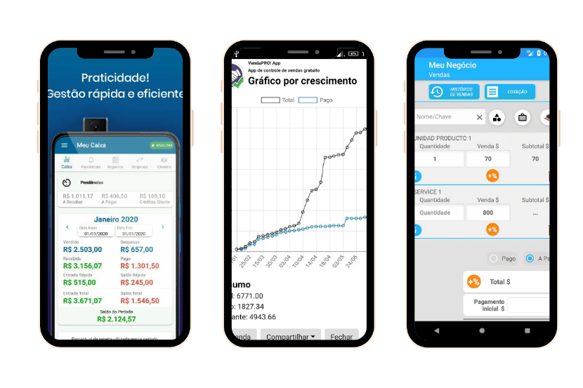 Imagem exibe três celulares com interfaces de aplicativos voltados para controle de vendas. O primeiro celular, com fundo azul, mostra o app “Meu Caixa”, destacando dados financeiros como vendas, recebimentos e saldo do período em janeiro de 2020. O segundo celular apresenta um gráfico de crescimento de vendas no app “VendaPRO”, comparando valores totais e pagos ao longo do tempo. O terceiro celular exibe o app “Meu Negócio”, com tela de vendas contendo produtos, serviços, valores e formas de pagamento. As interfaces destacam praticidade e organização financeira para empreendedores. Palavra-chave: controle de vendas. Saipos.