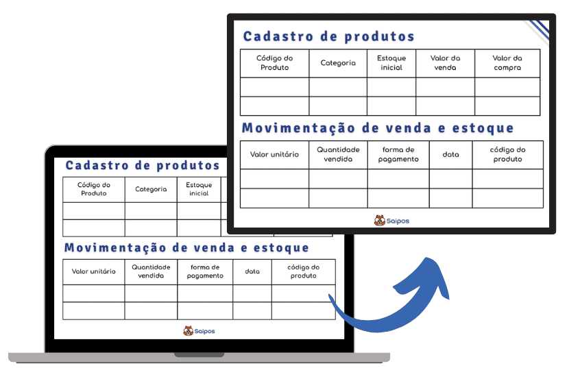 Tabela com cadastro de produtos e movimentação de venda e estoque, contendo colunas como código do produto, categoria, estoque inicial, valor da venda, valor da compra, valor unitário, quantidade vendida, forma de pagamento, data e código do produto, ilustrando um modelo de controle de vendas e estoque no excel. SAIPOS