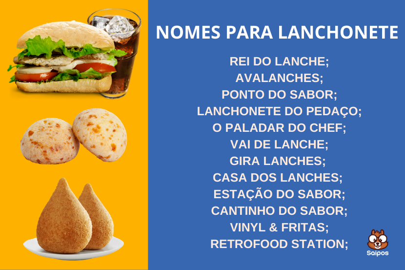 fundo amarelo e azul com imagens de hambúrguer, copo de refrigerante, pão de queijo e coxinha, com alguns dos nomes para lanchonete já citados. 