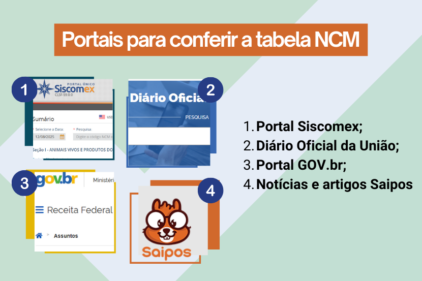 portais NCM SAIPOS