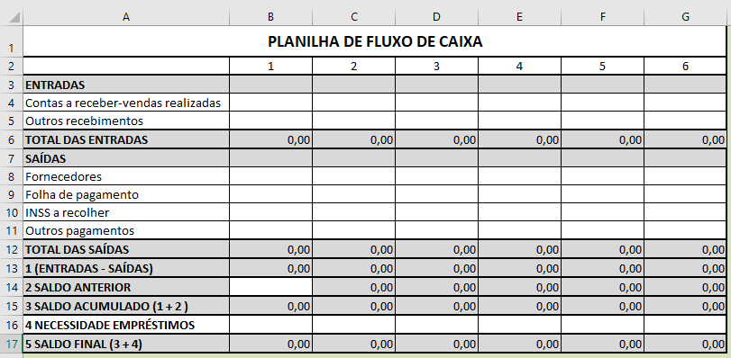 Veja um exemplo de planilha de fluxo de caixa para restaurante - Planilha fluxo de caixa Excel pronta - Sistema para Restaurante Saipos