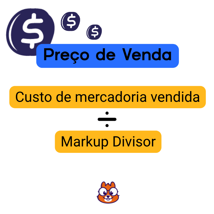 Imagem mostra a fórmula para calcular preço de venda de lanche, que é Ci=usto de mercadoria vendida, dividido por markup divisor