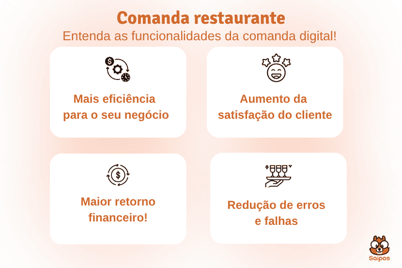 funcionalidades da comanda digital 