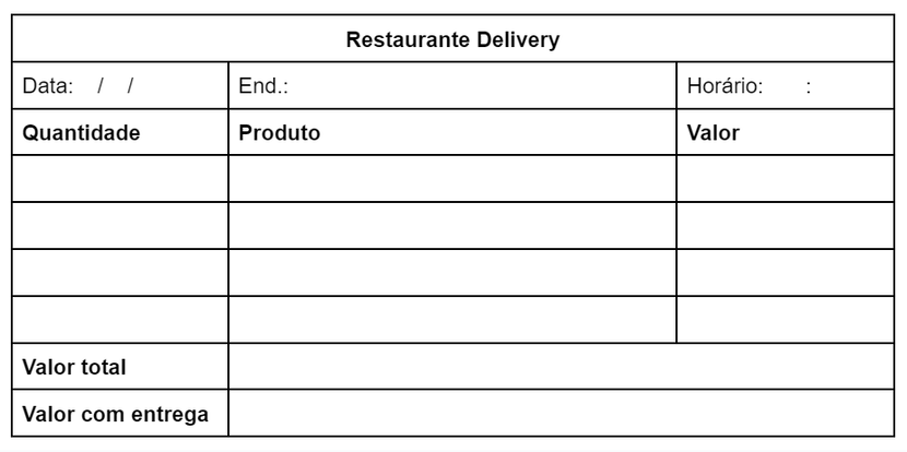 modelo de comanda para restaurante delivery impresso papel comandas de restaurante delivery saipos sistema para restaurante