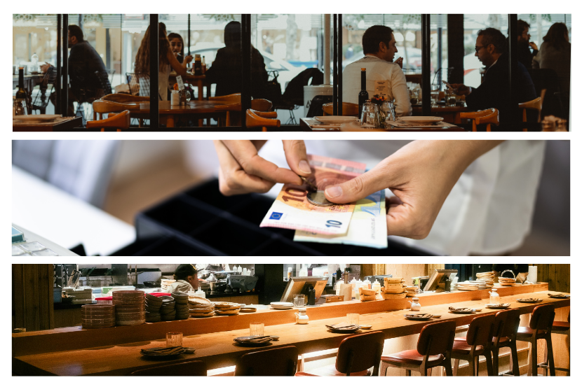 imagem dividida em três partes, duas fotos são de ambientes internos de restaurantes e a foto o meio é uma pessoa contando notas de dinheiro no caixa.