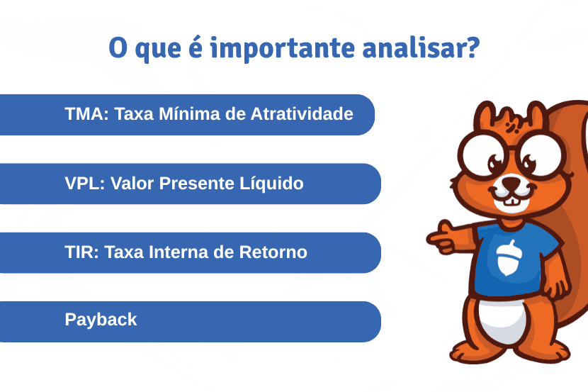 Taxas importantes para se analisar em uma franquia