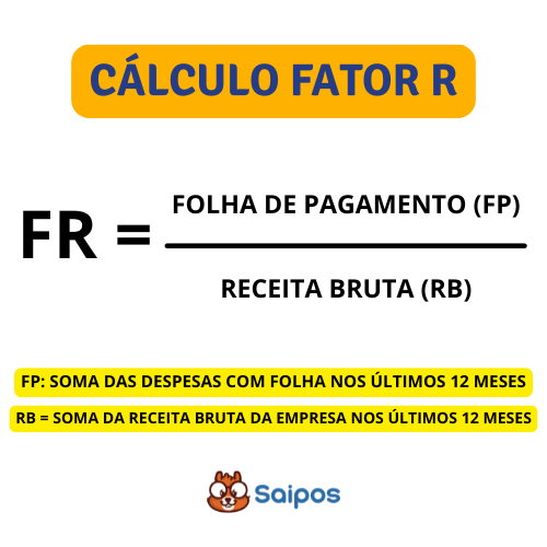 imagem descrevendo a formula do fator R SAIPOS