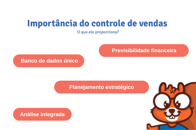importancia-do-controle-de-vendas-saipos-sistema-para-restaurantes