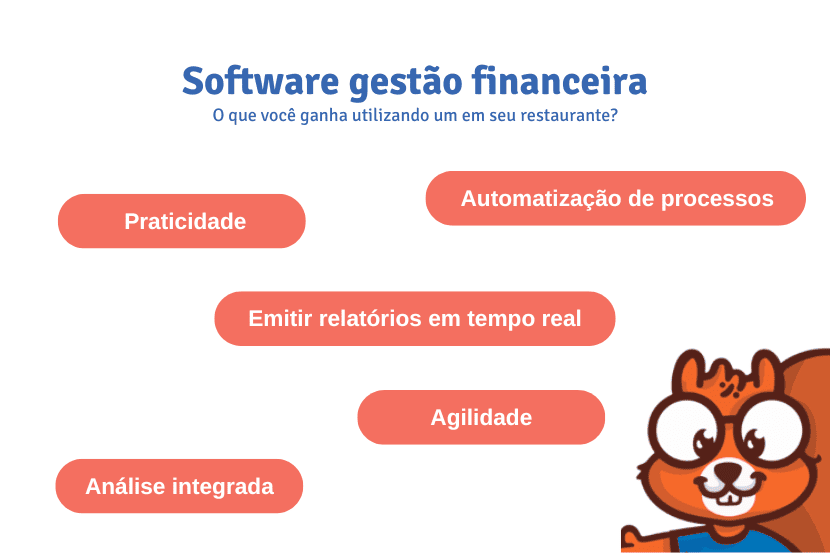 motivos para ter um software gestão financeira - SAIPOS- Sistema para restarantes