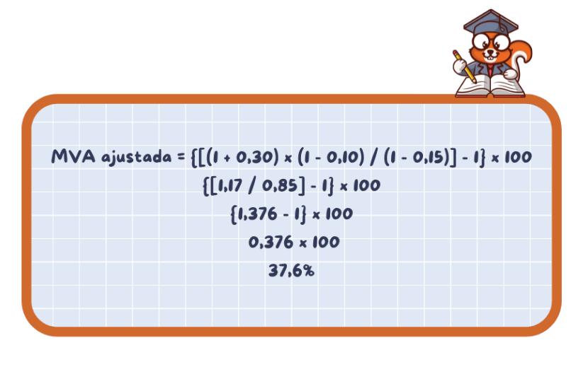 imagem com conta matemática e esquilo
